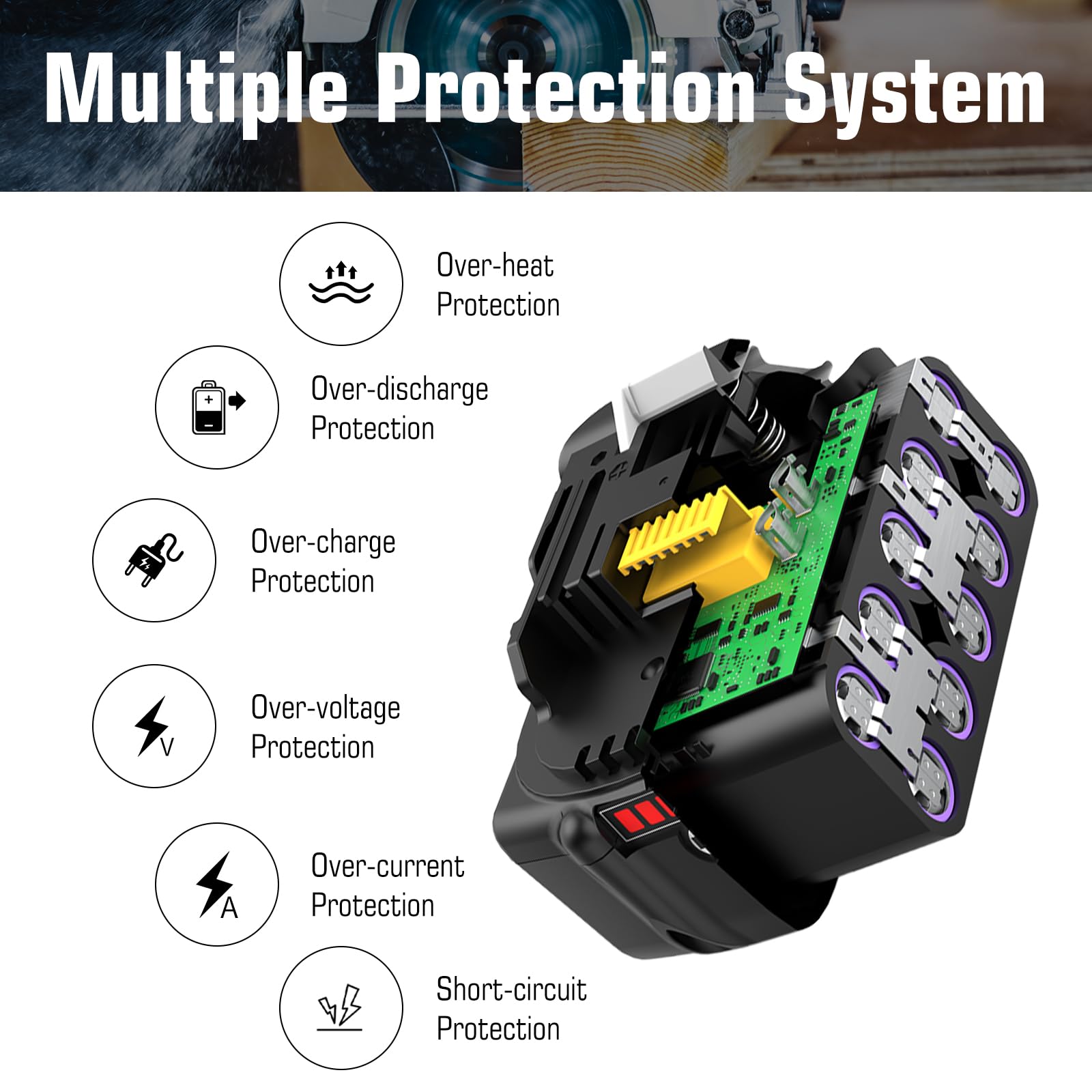 Forrat battery compatibility with Makita 18V LXT tools and chargers.