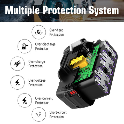 Forrat battery compatibility with Makita 18V LXT tools and chargers.