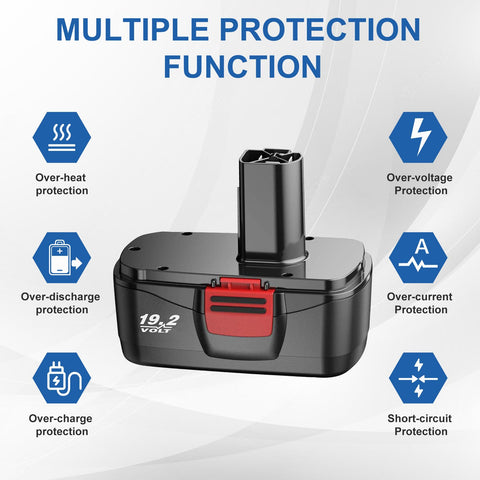 Forrat 2-pack 19.2V battery replacement for Craftsman kits.