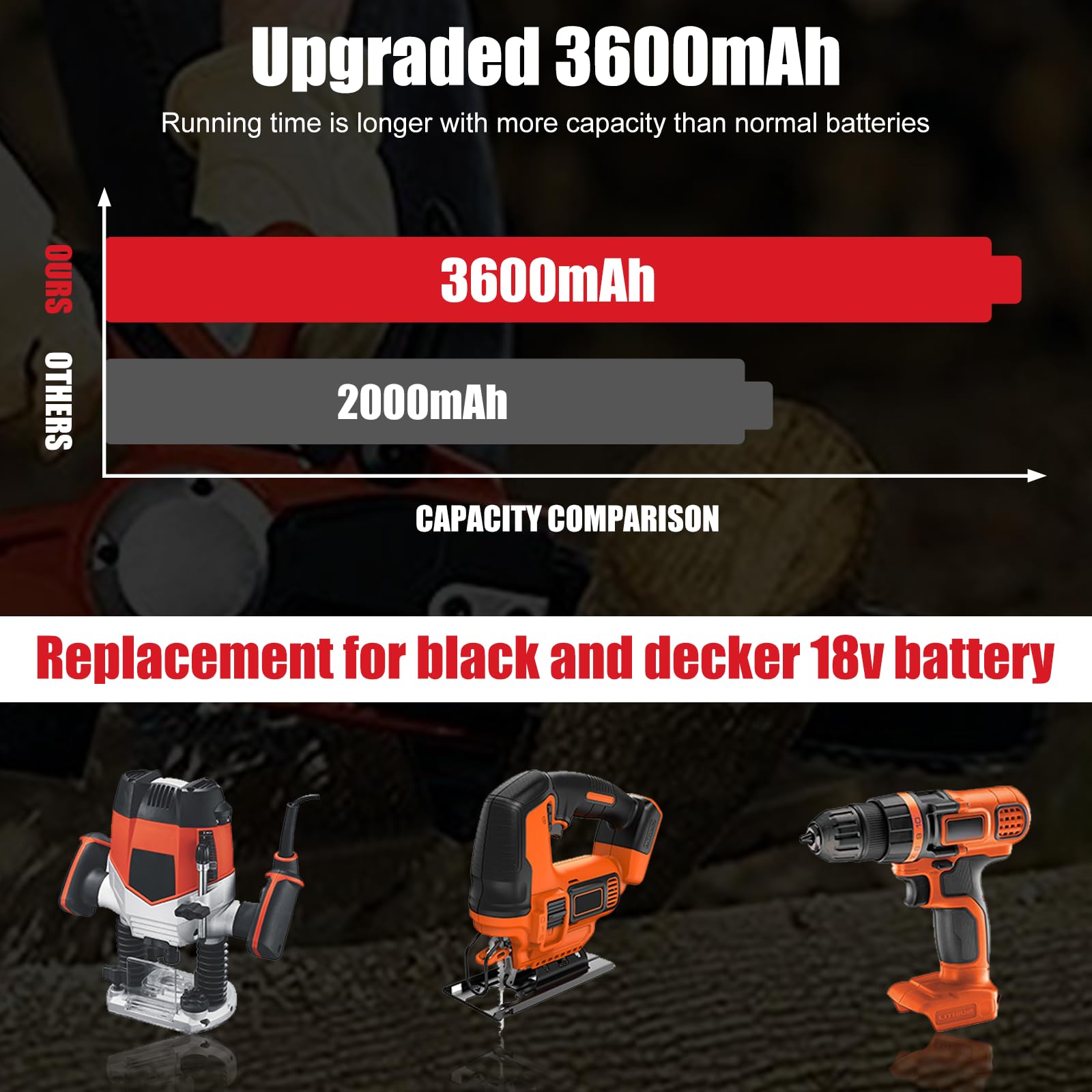 Forrat HPB18 two-pack packaging image highlighting value