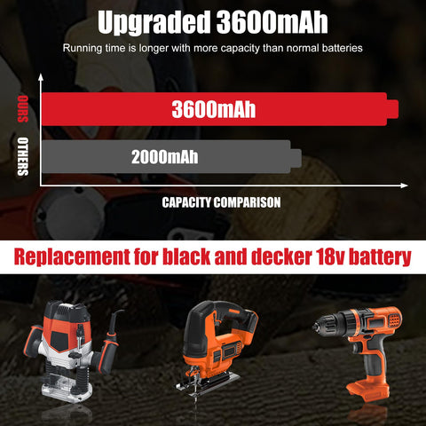 Forrat HPB18 two-pack packaging image highlighting value