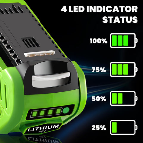 Forrat battery with overcharge and over-discharge safety protections.