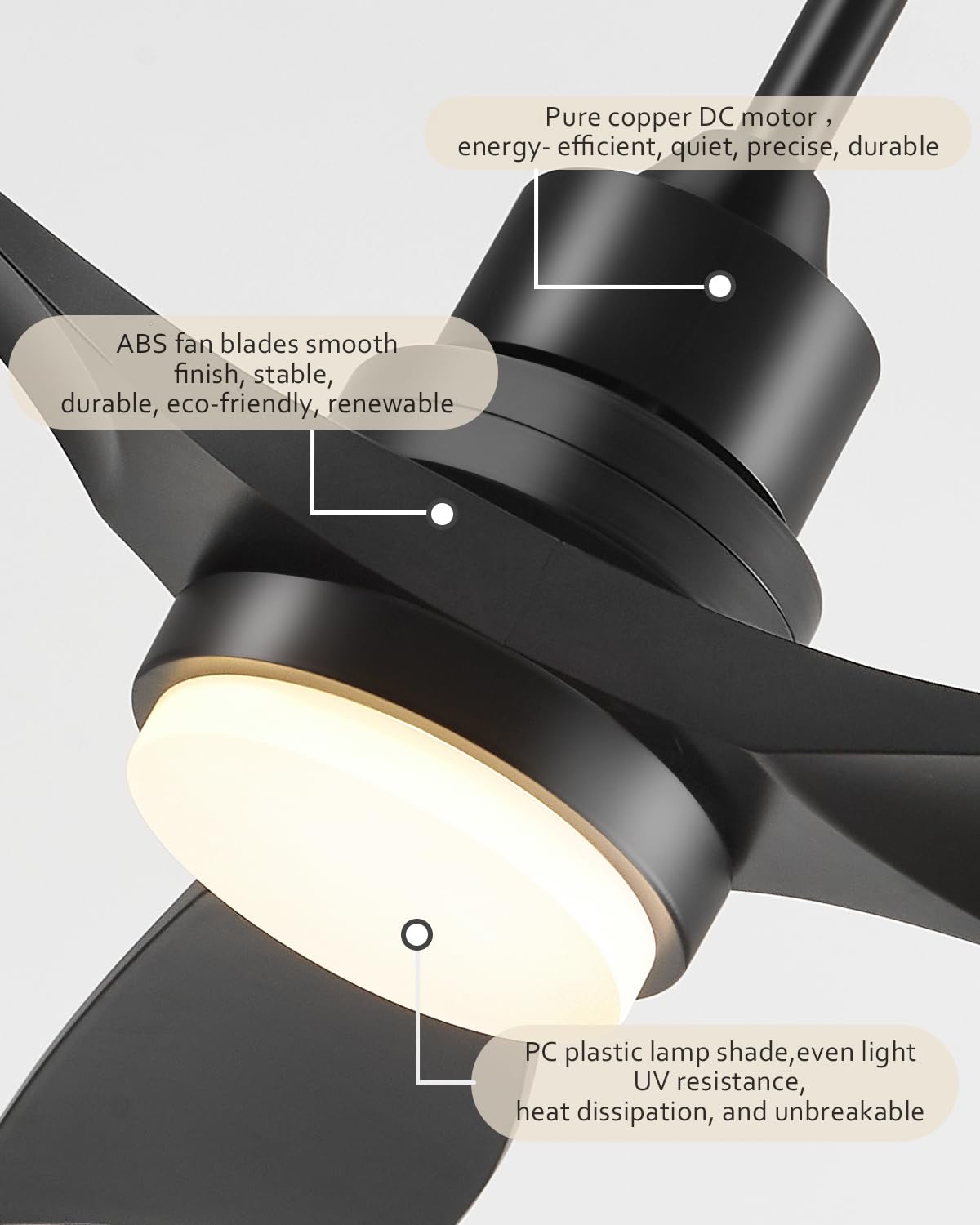Forrovenco three downrods option fits rooms of varying heights