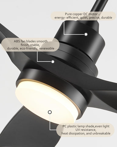 Forrovenco three downrods option fits rooms of varying heights