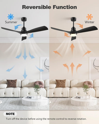 Forrovenco remote control adjusts both fan and light settings