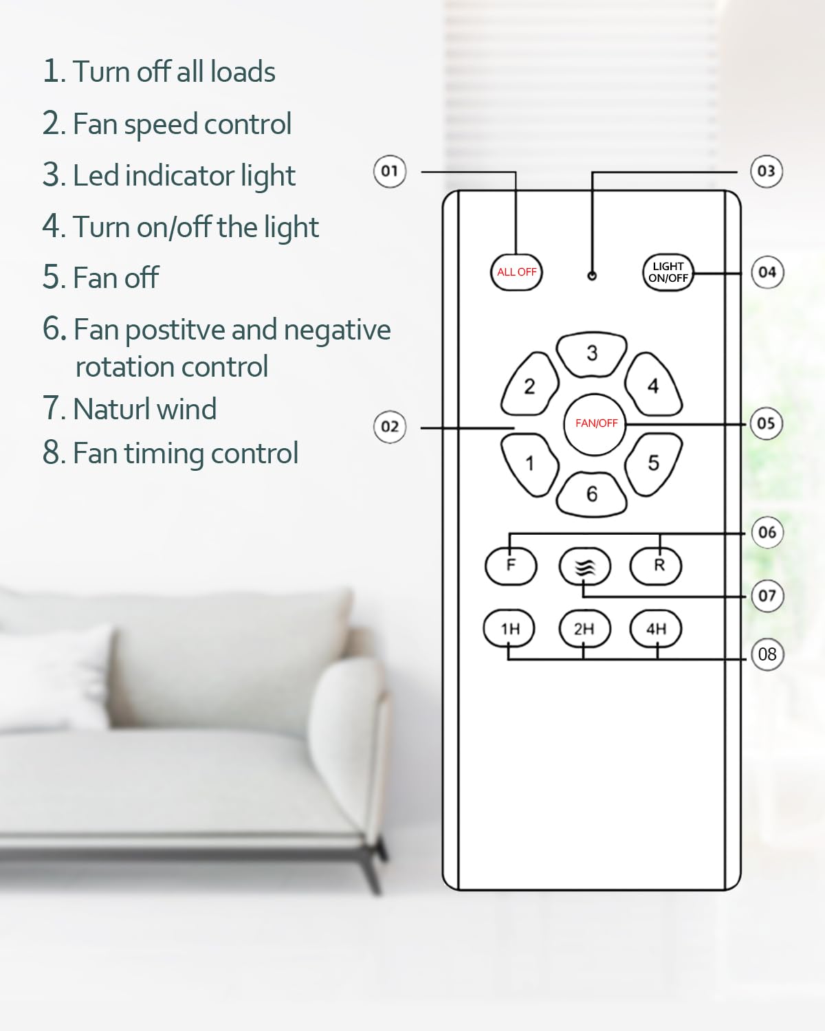 Forrovenco 52-inch fan accommodates sloped ceilings with tilt tolerance