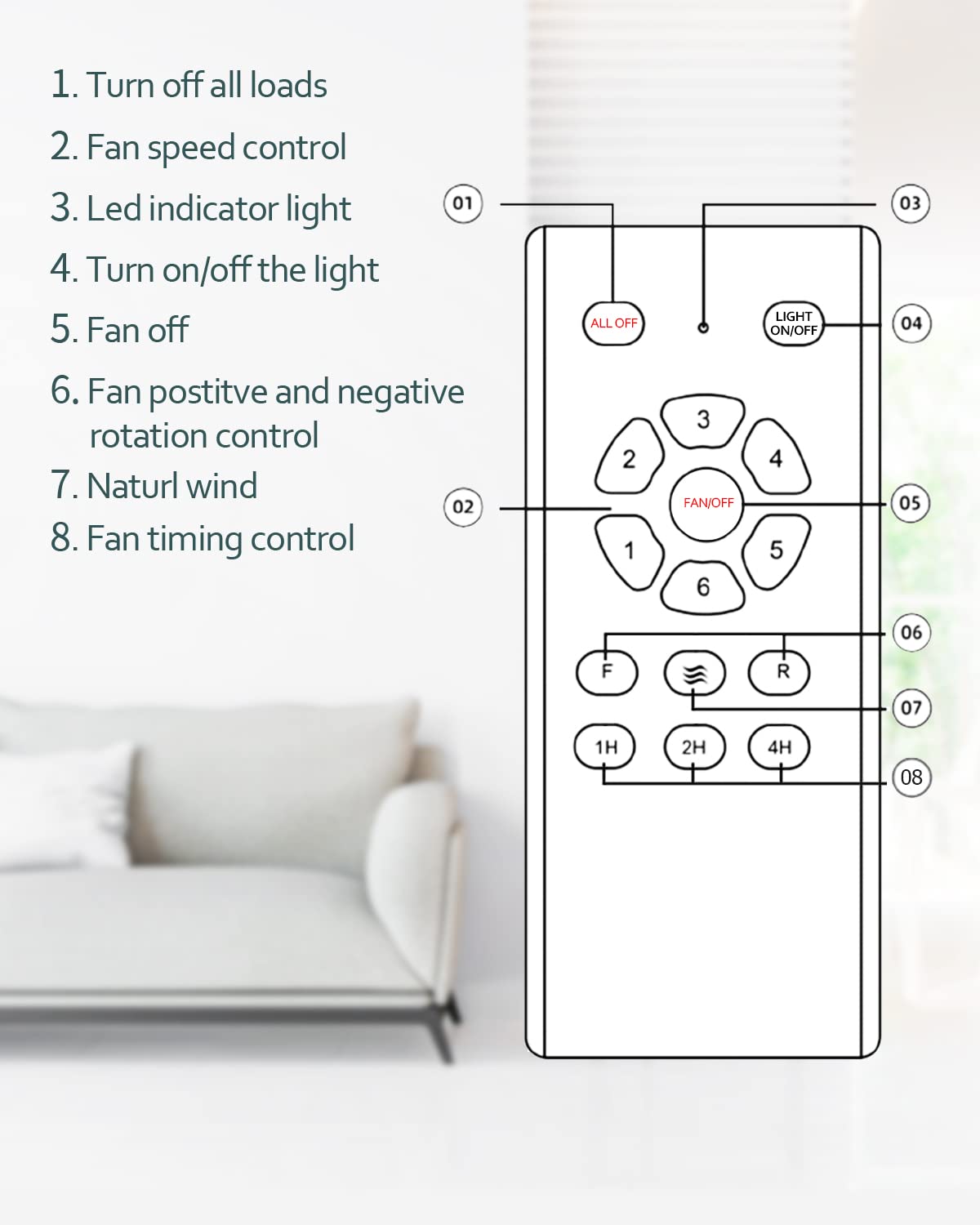Forrovenco easy installation design fits multiple ceiling configurations.