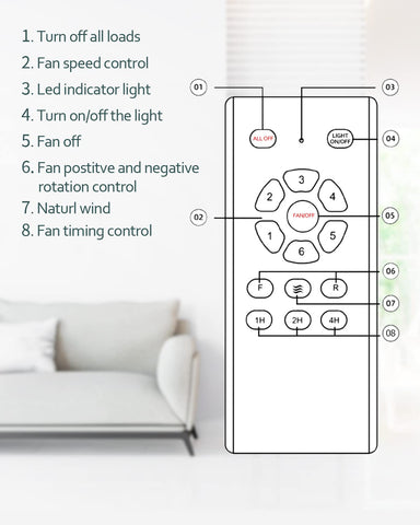 Forrovenco easy installation design fits multiple ceiling configurations.