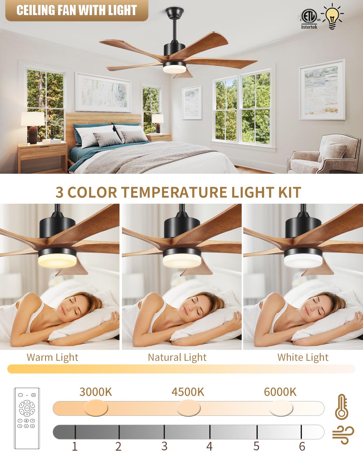 Forrovenco walnut wood blades delivering natural warmth and efficient cooling.
