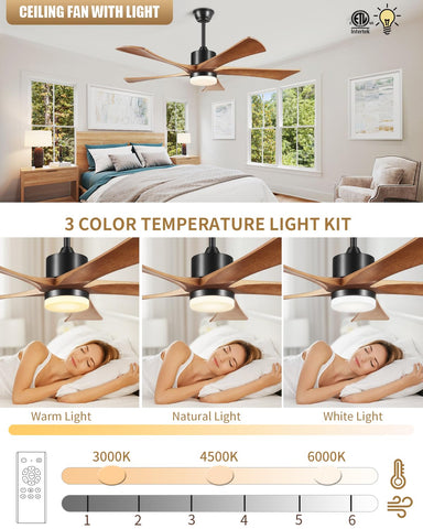 Forrovenco walnut wood blades delivering natural warmth and efficient cooling.