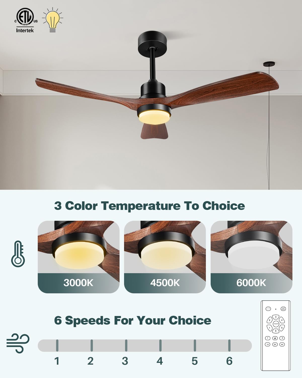 Forrovenco wood blades deliver natural warmth and farmhouse appeal.