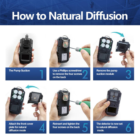 Forsensal alarms provide audible, visual, and vibration alerts for quick awareness.