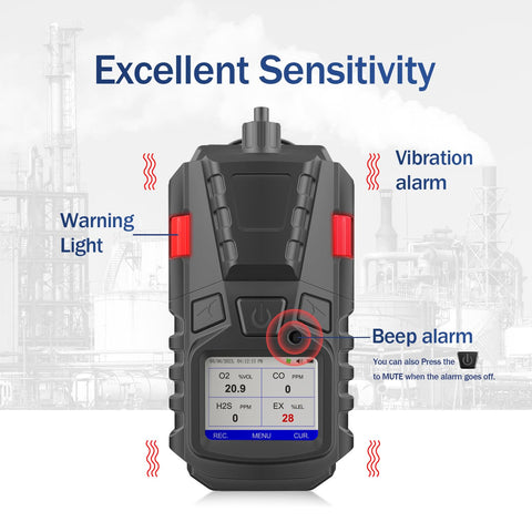 Forsensal back clip design keeps the detector securely in place.