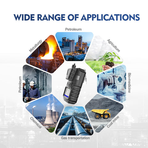 Forsensal industrial use-ready gas detector supports multiple sectors.