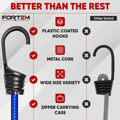 FORTEM bungee cords 32in offer strong stretch for cargo and racks