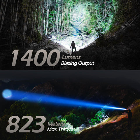 FORTO compact spotlight reaching up to 823 meters for precise nighttime navigation