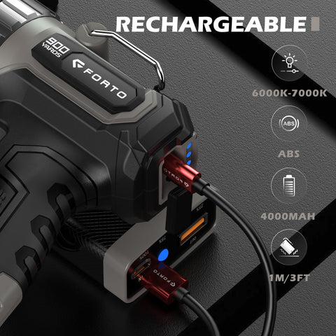 FORTO compact spotlight shown in a compact, portable form for easy carrying