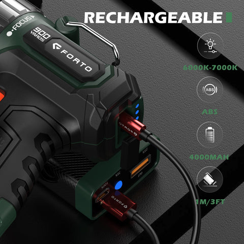FORTO fast recharge with 3-hour charge and clear battery indicators.