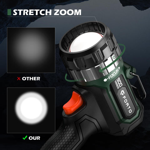 FORTO portable and lightweight spotlight for easy carry on hikes and boating.