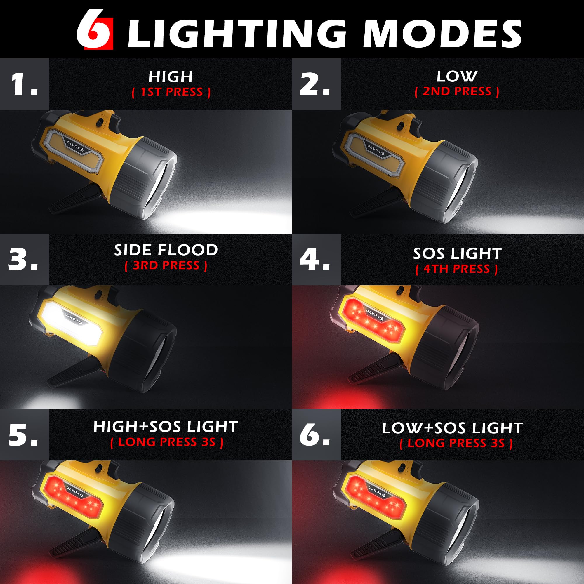 FORTO spotlight with foldable stand enabling hands-free lighting on camping trips