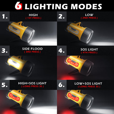 FORTO spotlight with foldable stand enabling hands-free lighting on camping trips