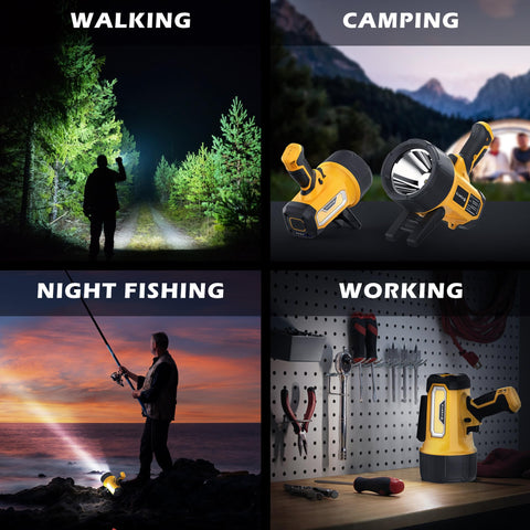 FORTO IPX7 waterproof spotlight handles rain and wet conditions