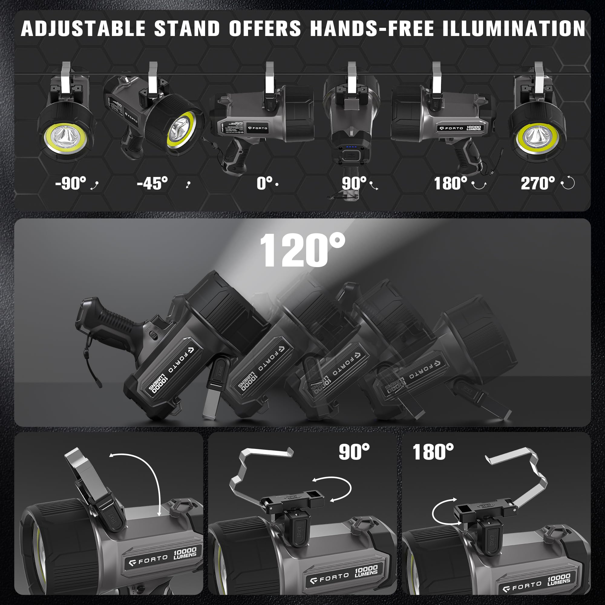 FORTO tripod-mount and included accessories support stable setup anywhere.