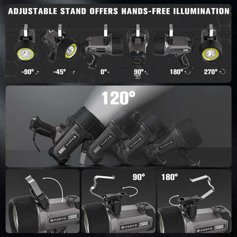 FORTO tripod-mount and included accessories support stable setup anywhere.