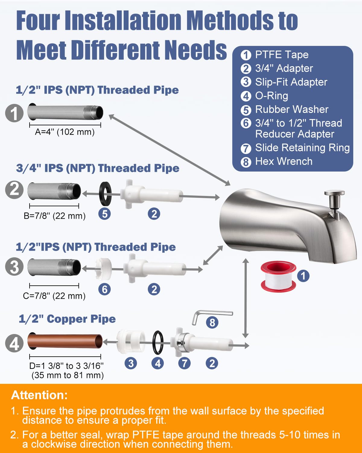 Fosenlion diverter action in use illustrates smooth water shift from tub to shower.