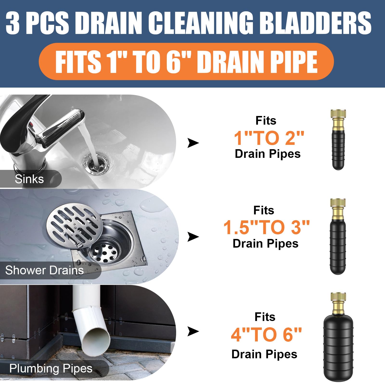 Fosenlion drain bladder durable-rubber body withstands frequent use