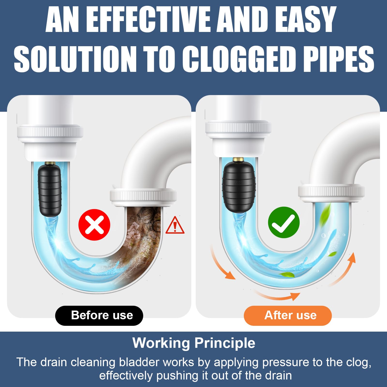 Fosenlion Drain Bladder Kit stores compactly in tool kits.