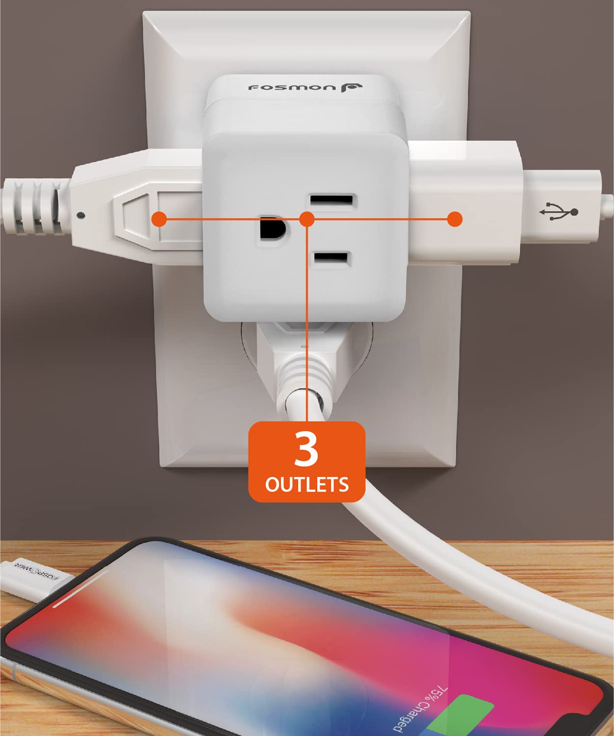 Fosmon 90-degree right-angle plug enabling space-saving three-outlet access.