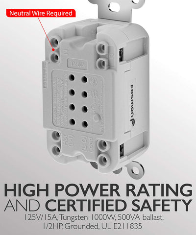 Fosmon two-pack provides value and quick setup.