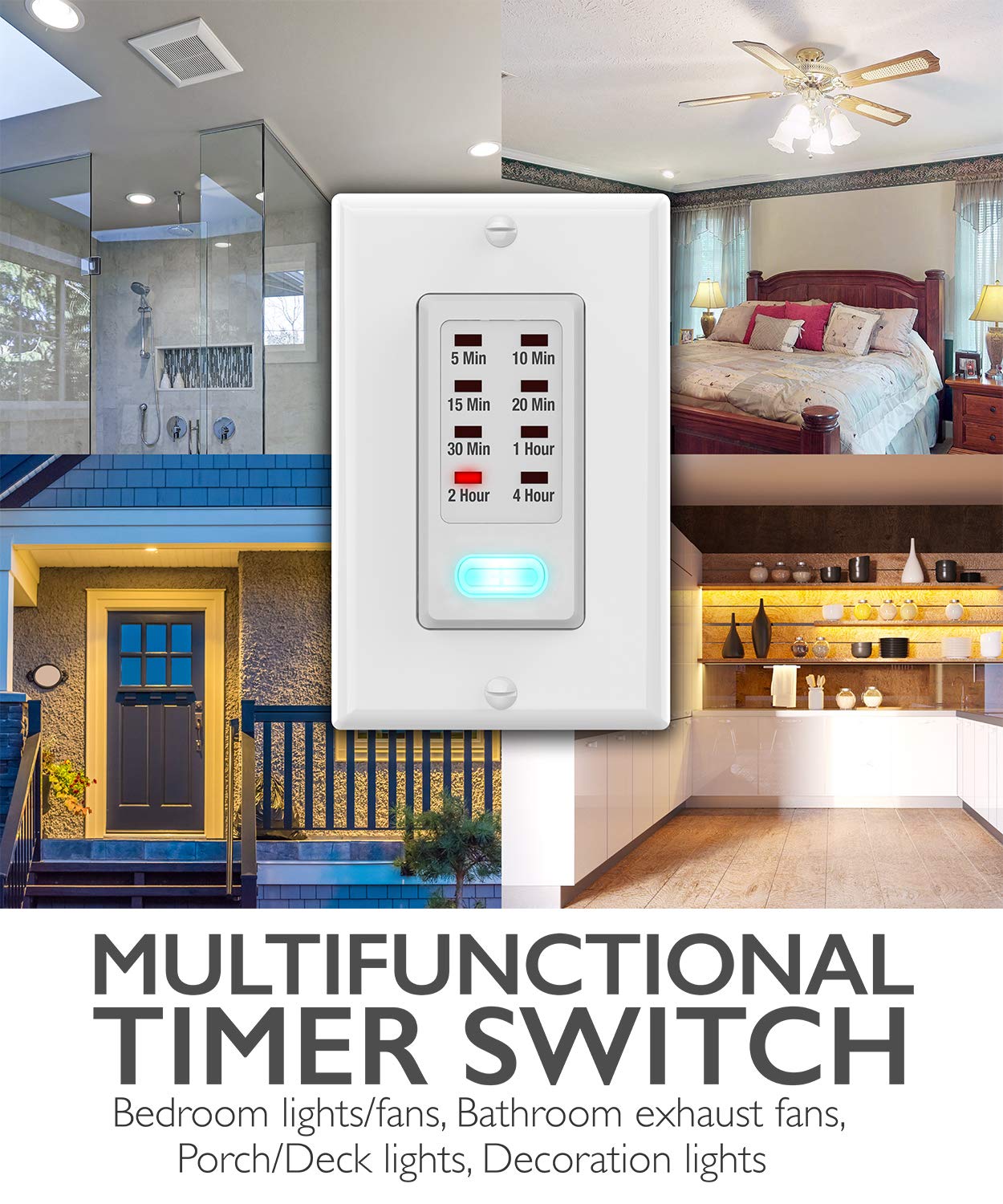 Fosmon universal compatibility fits standard single or multi-gang boxes.