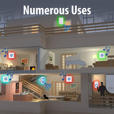 Fosmon WaveLink 58 tunes offer customizable chimes for every mood