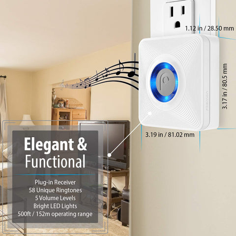 Fosmon WaveLink expandable system for multi-point coverage