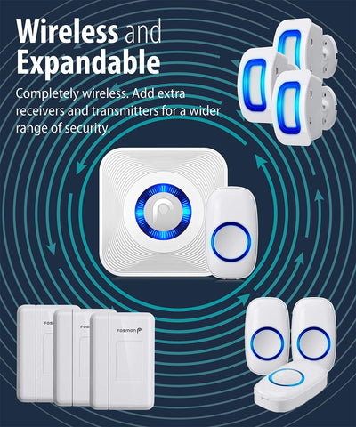 Fosmon WaveLink LED indicators show status at a glance