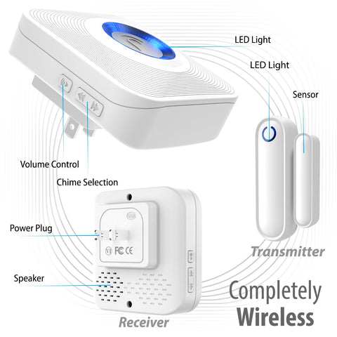 Fosmon WaveLink receiver unit with wireless door chime setup