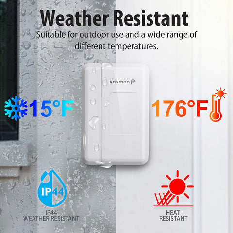 Fosmon WaveLink volume controls let you tailor alerts