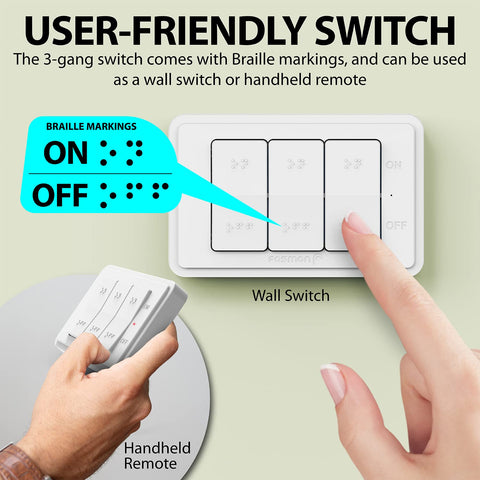 Fosmon WavePoint compact duplex outlet saves space in tight rooms