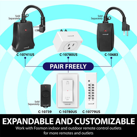 Fosmon WavePoint one button controls multiple outlets.