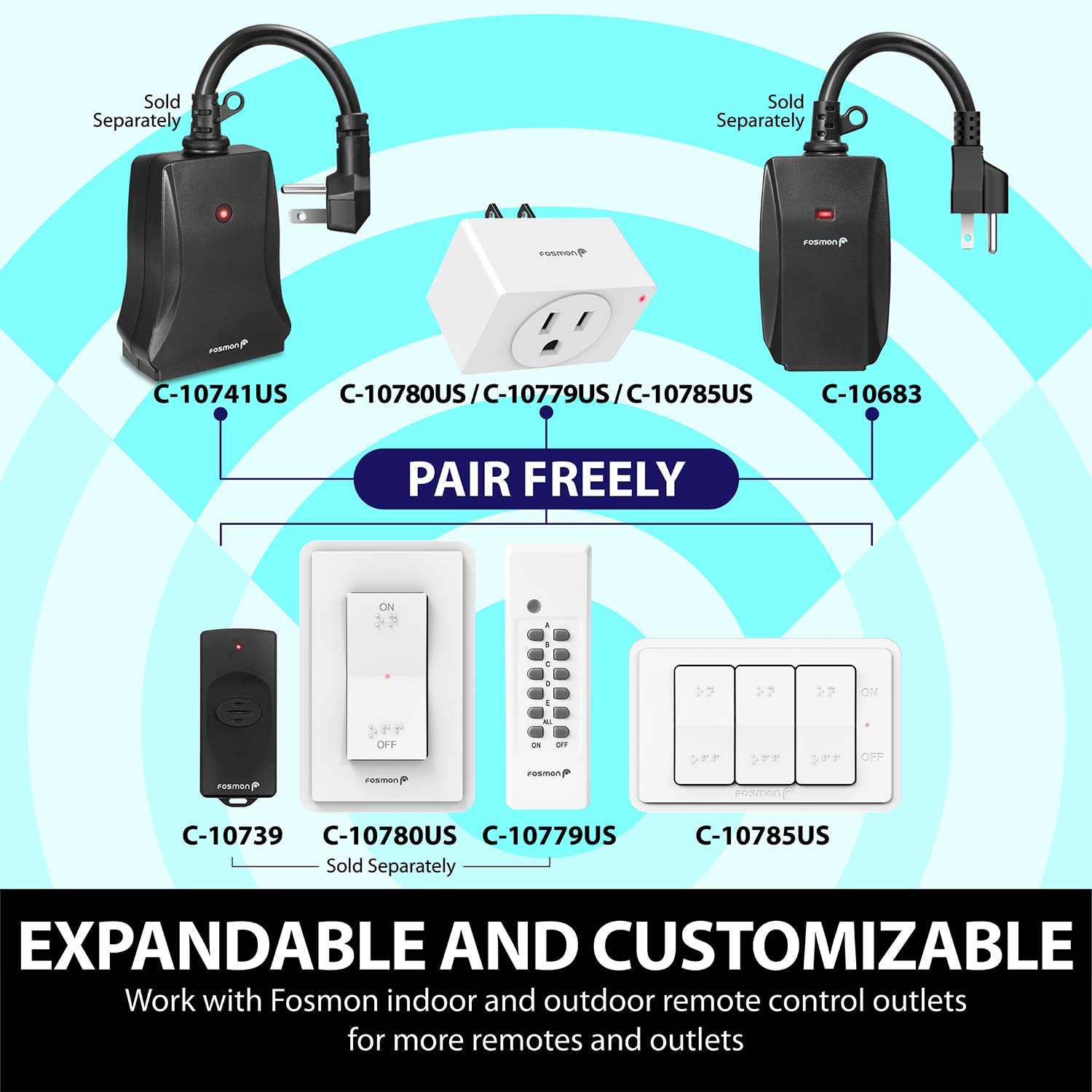 Fosmon WavePoint programmable RF pairing supports multi-switch configurations