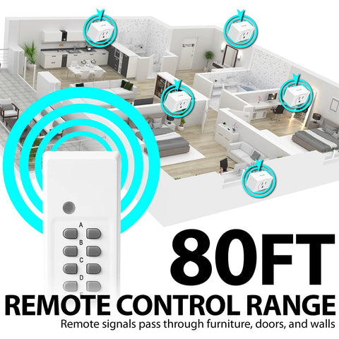 Fosmon WavePoint remote range through walls up to 80 feet.