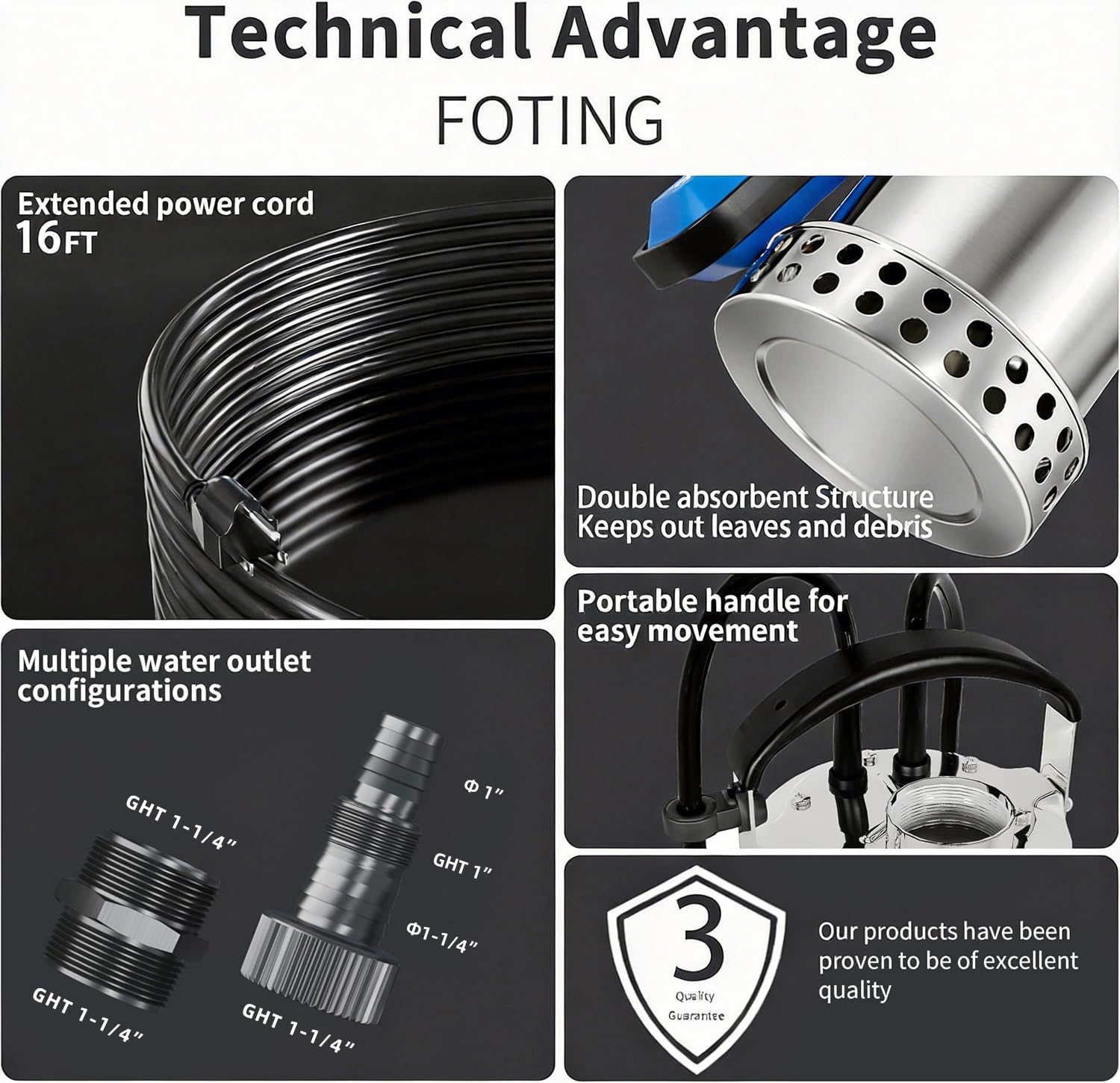 FOTING debris-filter holes protect flow from larger solids.