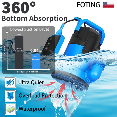 FOTING sump pump lift up to 29 feet enables efficient basement or pool draining