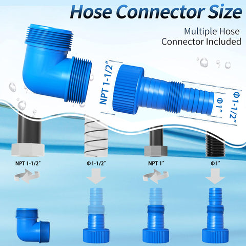 FOTING sump pump drains water from surfaces as low as 0.04 inches