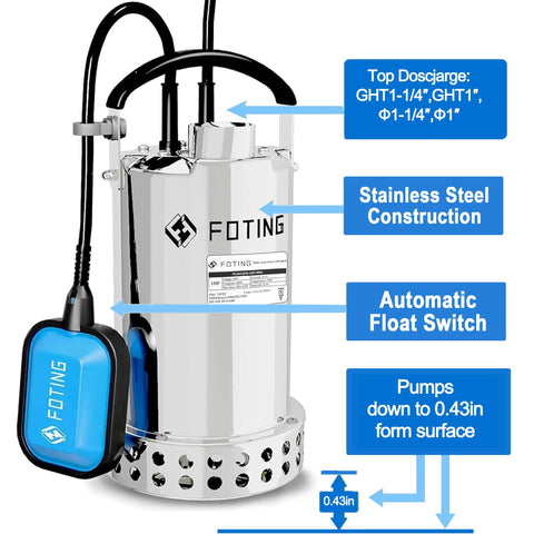 FOTING includes adapters for quick, secure connections.