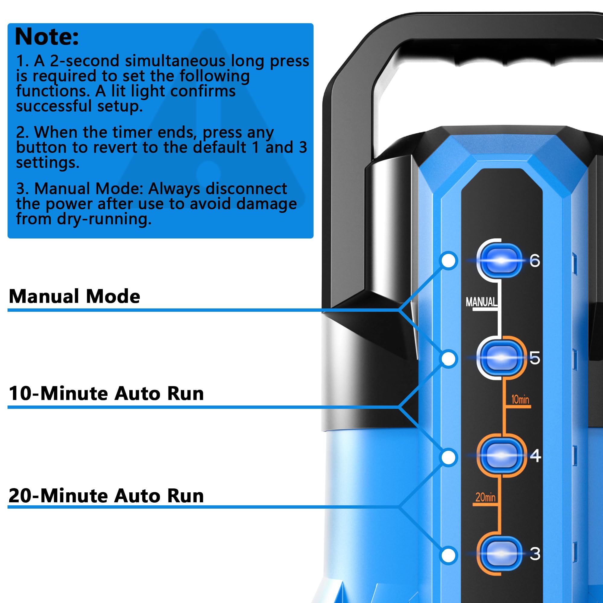 FOTING Sump Pump rounded-handle design eases transport.