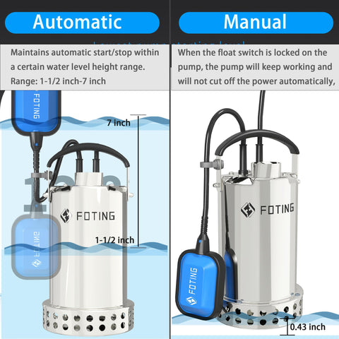 FOTING top-discharge design fits tight pits.