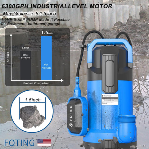 FOTING thermoplastic body with IPX8 protection for durability and safety.